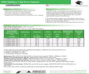 ASMPH-0805-2R2M-T.pdf