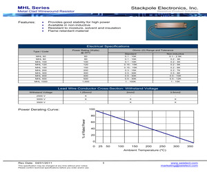 MHL1000.pdf