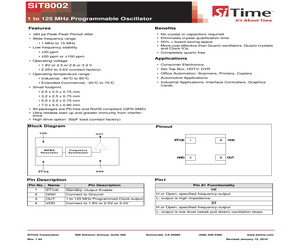 SIT8002BI-11-33S-90.000000D.pdf