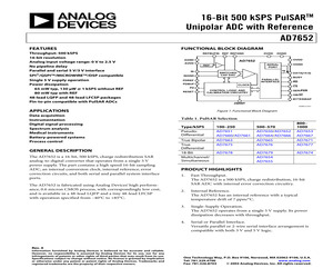 EVAL-AD7652EDZ.pdf