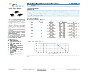 RP73G3A360RFTDF.pdf