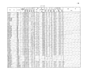 AM27128A4DI.pdf