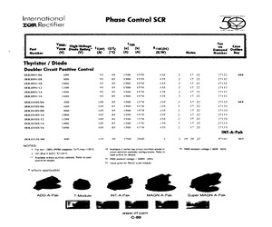 IRKH105/04.pdf