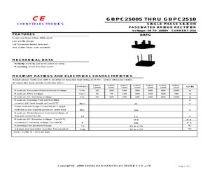 GBPC25005.pdf