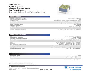 25PR2MEGLF.pdf