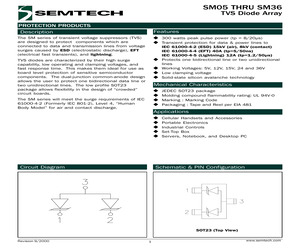SM12.TC.pdf