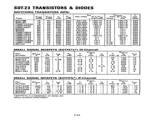 BS250F.pdf