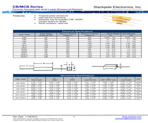 CB15KB100R.pdf