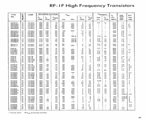 2N915.pdf