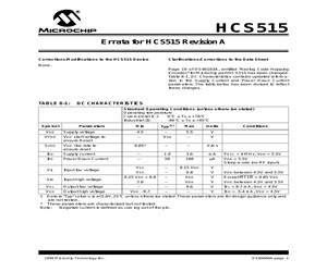 HCS515/P.pdf