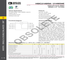 HMC214MS8ETR.pdf