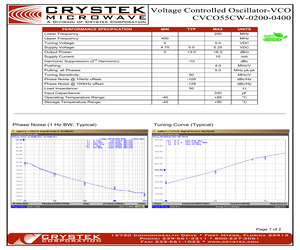 CVCO55CW-0200-0400.pdf