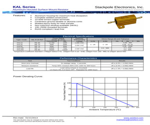 KAL100FBR619.pdf