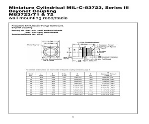 M83723/72W10052.pdf