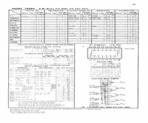 SN54LS283W.pdf