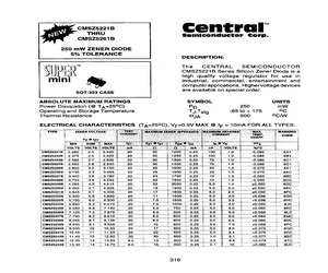 CMSZ5242BTRLEADFREE.pdf