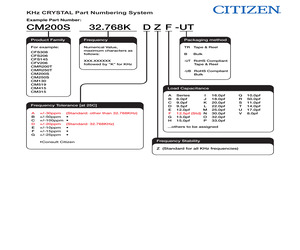 CM130-32.768KDZF-UT.pdf