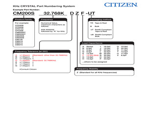 CM200C-32.768KEZF-UT.pdf