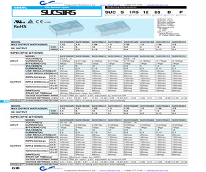 SUCS1R50505BP.pdf