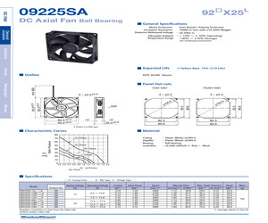 09225SA-12M-AA-00.pdf