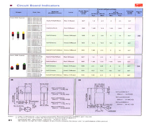 NM1LUG53D5.08.pdf