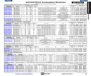 EKI-3541M-AE.pdf