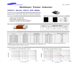 CIG21L3R3MNE.pdf