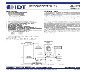 IDT7201LA80TDB.pdf