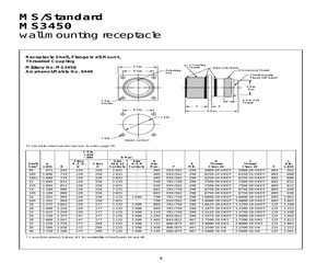 MS3452L16-10P.pdf