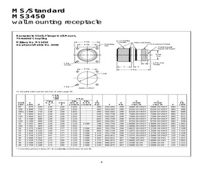 MS3456W16-10PY.pdf