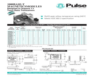 HX5009NL.pdf