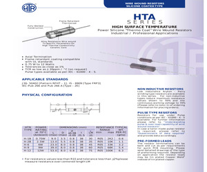 HTAH-1BAR180G.pdf