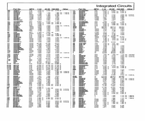 CD4051BMJ/883.pdf