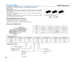 GHF160812NK-T-LF.pdf