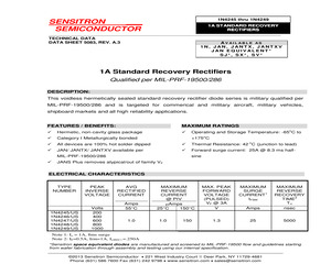 JANTXV1N4249.pdf