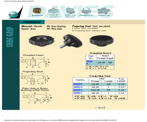 AVSC-7DA-HDMI.pdf