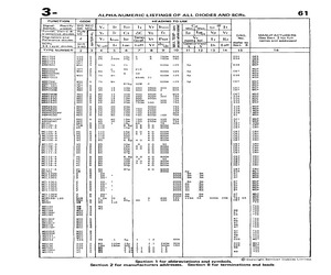 MBD502.pdf