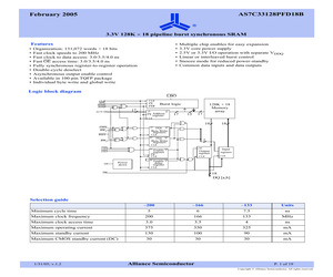 AS7C33128PFD18B-200TQIN.pdf