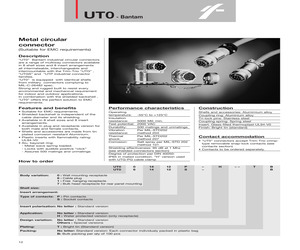 UT0S20GLAND.pdf