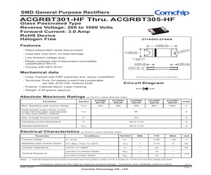 ACGRBT305-HF.pdf