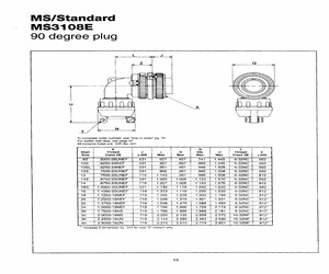 MS3108E20-8PY.pdf