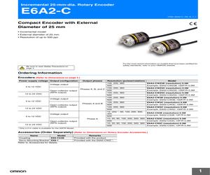 E6A2-CWZ3C 100P/R 0.5M.pdf