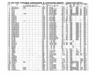 VVC830B.pdf