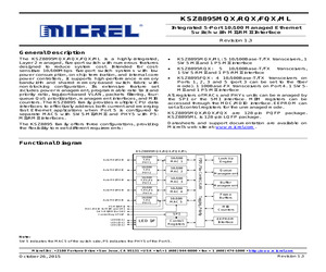 SIM225-A02-N32AWL-01.pdf