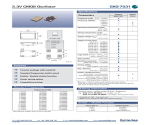 GXO-7531/DIN60MHZ.pdf