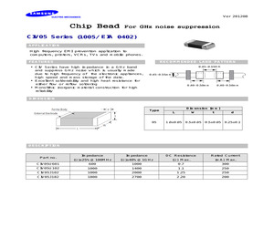 CIV05J182NC.pdf