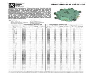 S5S2H.pdf