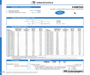 HM50-103KLF.pdf