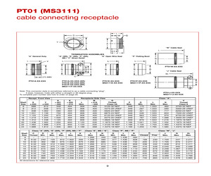 MS3111E20-16PY.pdf