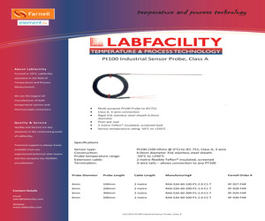 RAA-S3A-60-100-P1-2.0-C1-T.pdf